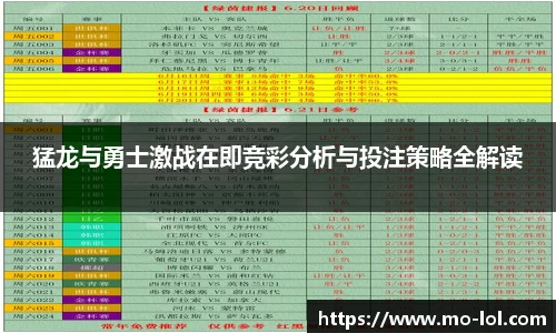 猛龙与勇士激战在即竞彩分析与投注策略全解读